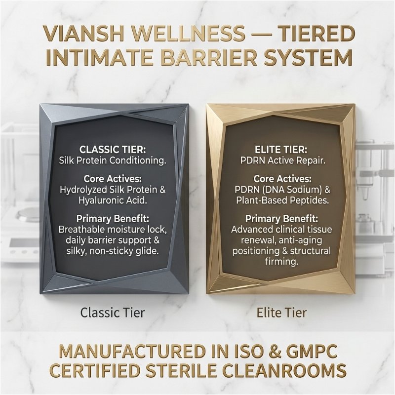 PDRN & Collagen Intimate Barrier Repair Serum OEM Factory PDRN & Collagen Intimate Barrier Repair Serum OEM Factory