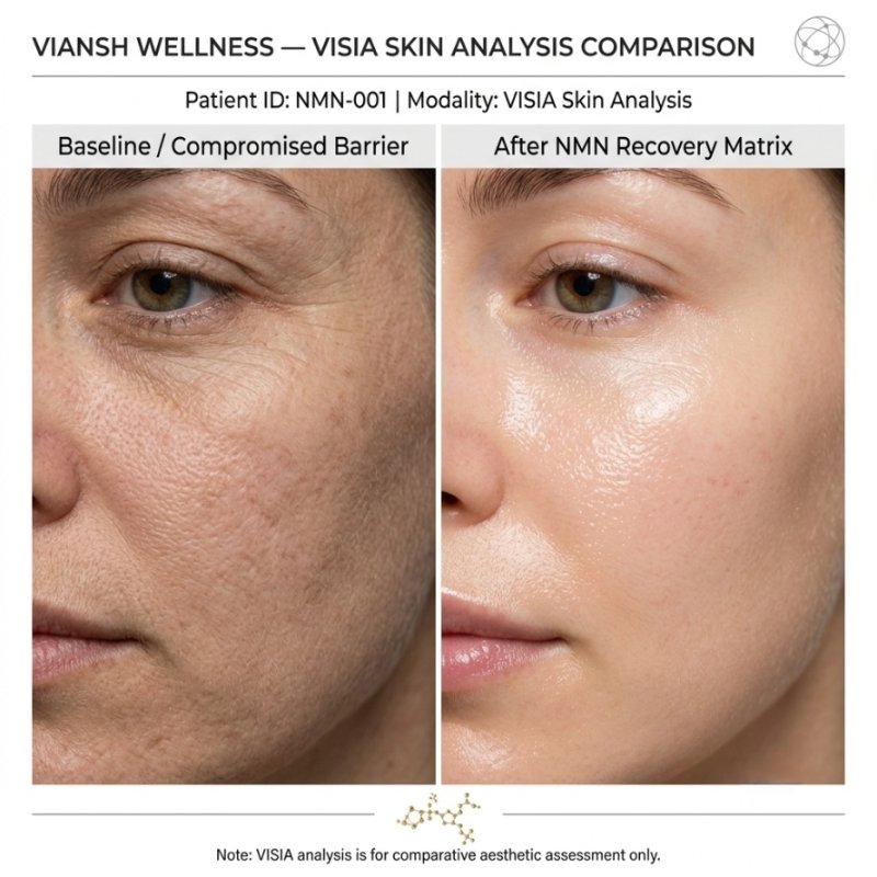 Viansh Wellness Luxury NMN Cell Repair Serum Dropper Bottle and Packaging Box for Anti-Aging OEM